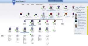 Military social network credits mobile for rapid growth