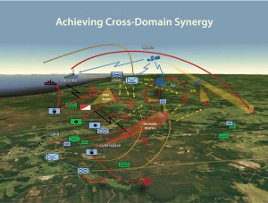 What commanders will need in multidomain operations