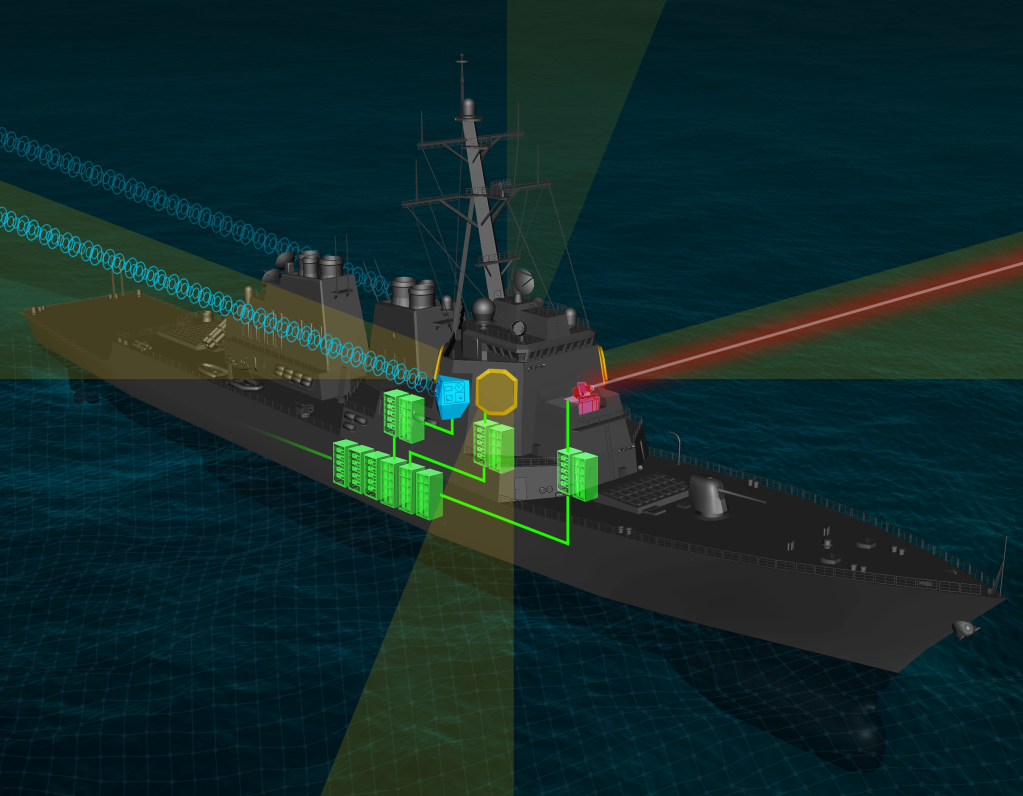 Northrop Grumman makes play to add power, space on DDGs for weapons