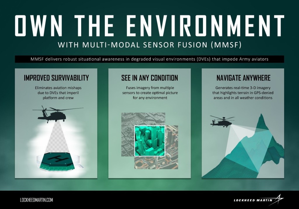 Army wants next-gen situational awareness sensors