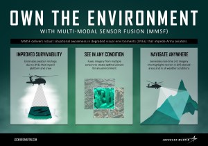 Army wants next-gen situational awareness sensors