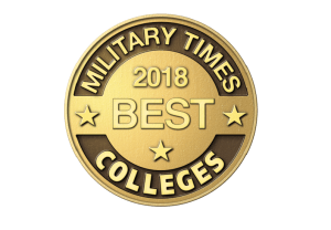 Methodology | Military Times Best: Colleges 2018