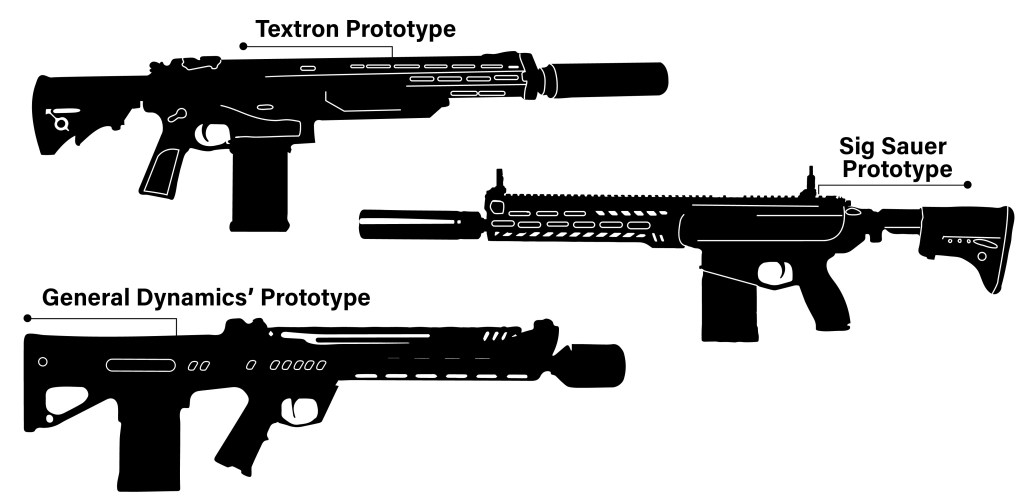 Only 1 in 4 soldiers likely to see Army’s newest rifle in coming years