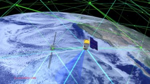 Defending the Heartland: The Multi‑Domain Protection Architecture of Tomorrow