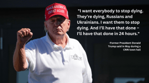 GOP 2024 Presidential Candidates