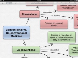 27 study aids for student veterans — apps and gadgets for reading, notes, tests and more