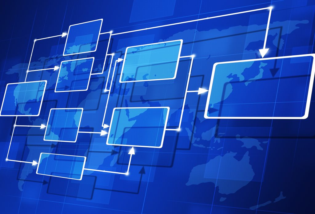 Cyber should have a place in organizational structures