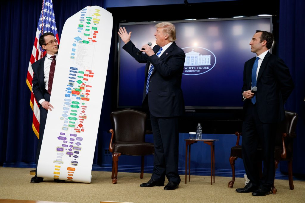 Trump’s tech agenda: The art of the public-private deal