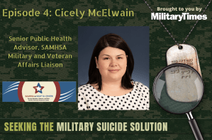 Seeking the Military Suicide Solution Podcast, Episode 4: Cicely Burrows-McElwain