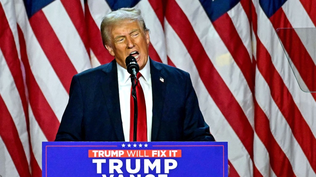 Defense budget changes under Trump