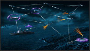 Open Architecture Is the Battlefield Advantage